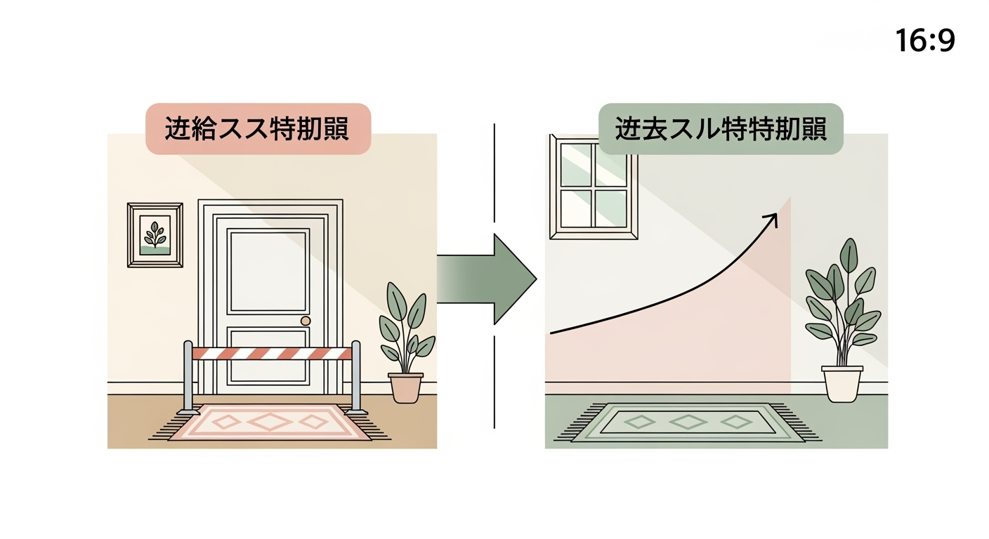 配偶者特別控除との違いと“壁”の正体