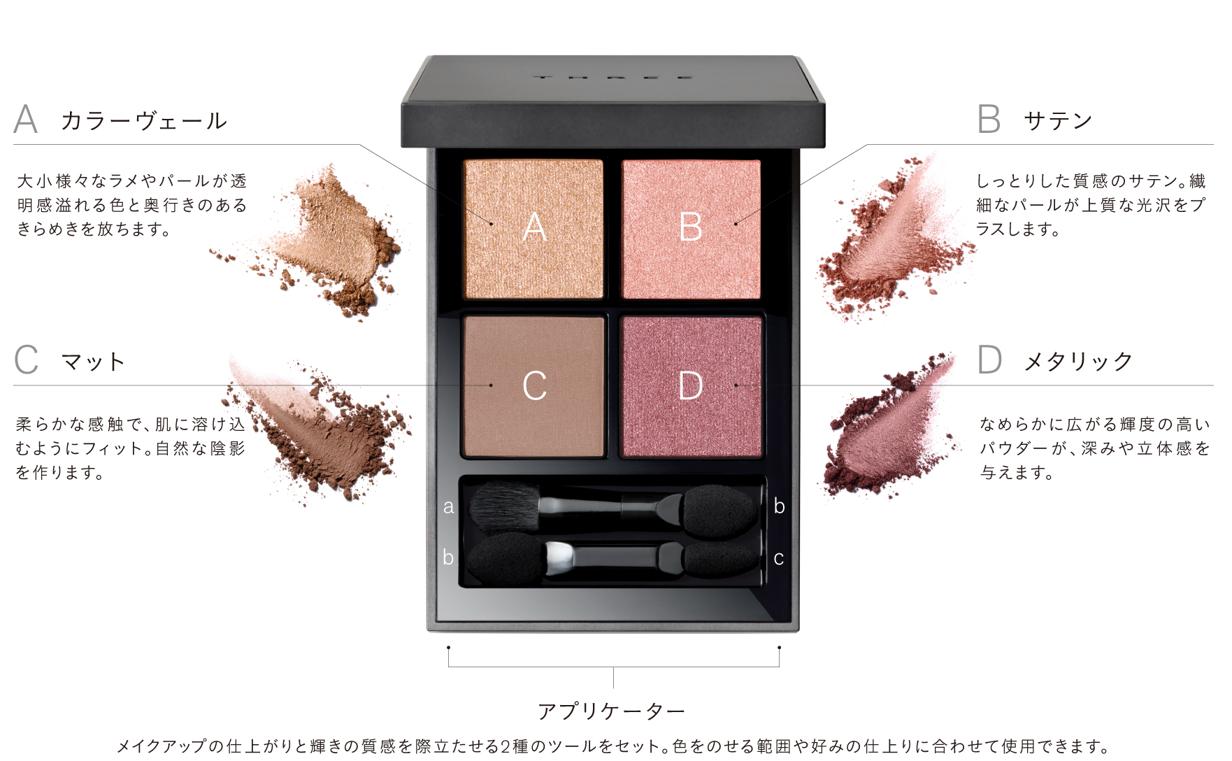 アイシャドウ使用例